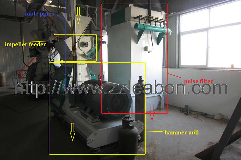 TBLMB Series High Pressure Pulse Filter Dust Collector