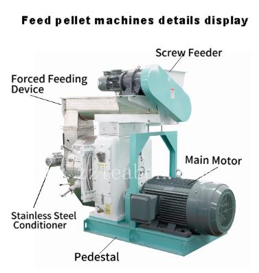 Pellet Machine (2)