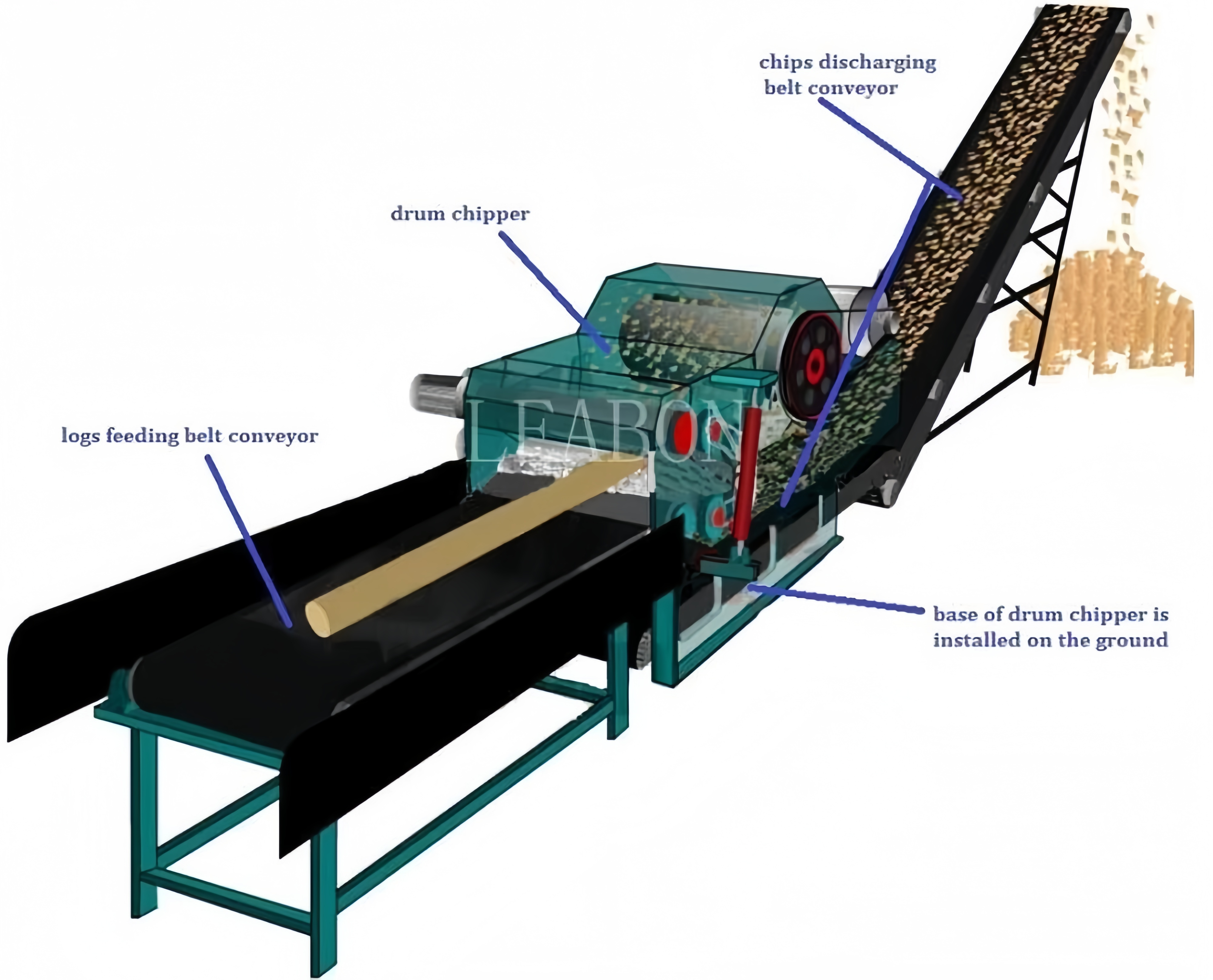 wood chipper6.png