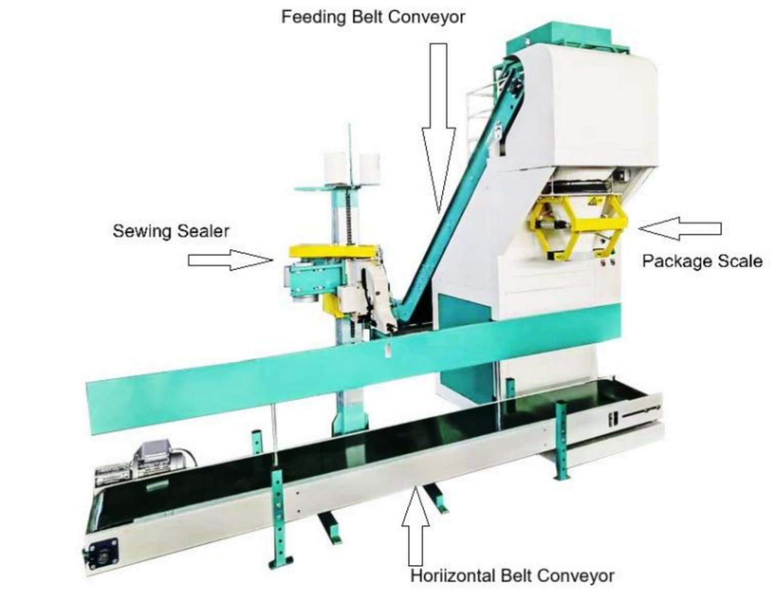packing machine3