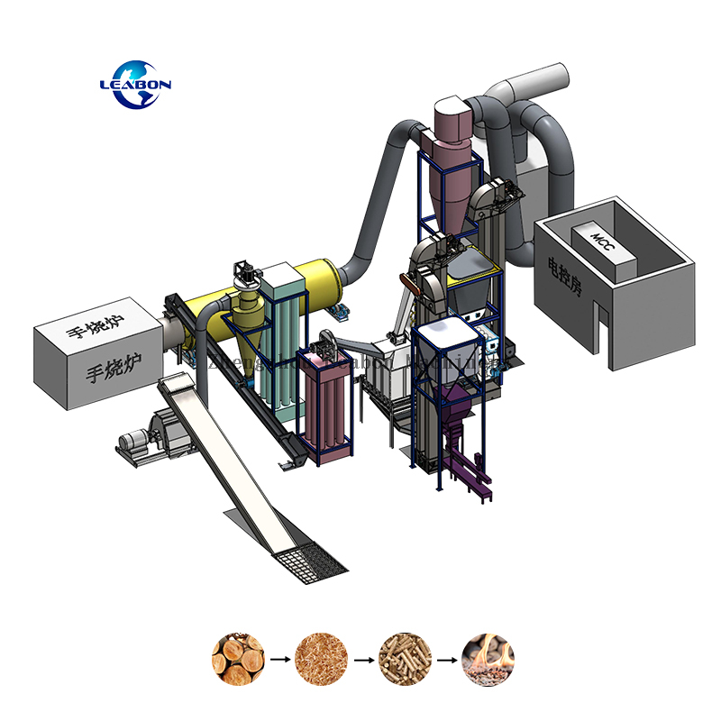 Biomass Pellet Production Line with Four Model 420 Ring Die Pellet Mills